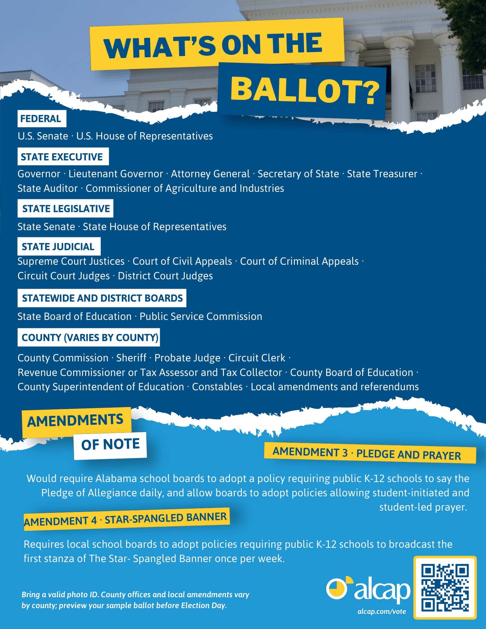 Back of the flyer: What&rsquo;s on the ballot, listing federal, state, judicial and county offices plus Amendments 3 and 4.